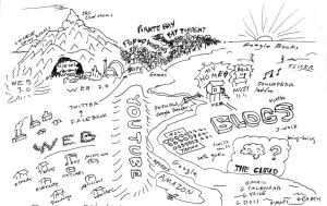 Editor-At-Large, Wired; Author, What Technology Wants