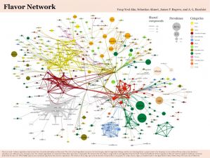 postdoctoral researcher at the Center for Complex Network Research at Northeastern University and a visiting researcher at the Center for Cancer Systems Biology at Dana-Farber Cancer Institute